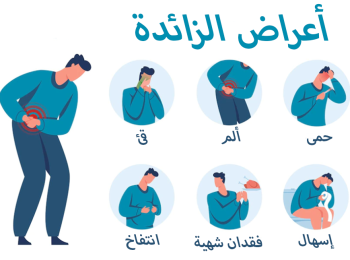 افضل دكتور اشعة تشخيص الزائدة الدودية