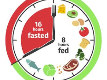 ما هي خطوات الصيام المتقطع الفعالة مع د. شهد ثابت؟