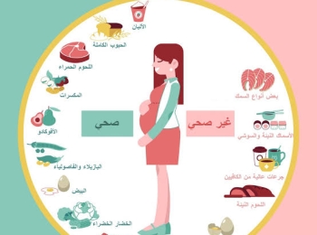 افضل دكتور تغذية للحوامل والمرضعات في المدينة